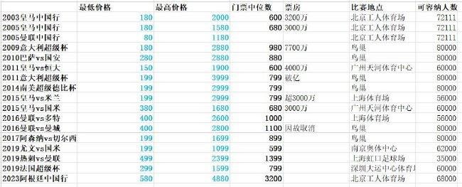 据《世界体育报》今日报道，尽管队内中卫紧缺，但皇马不会求购瓦拉内。